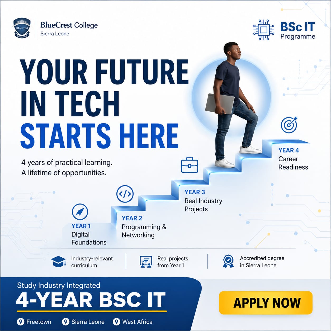 BSC IT